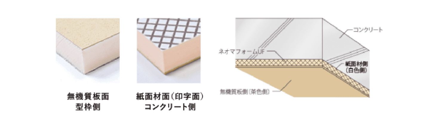ネオマフォームUFの施工方法畫像